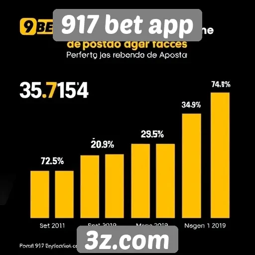 Estatísticas de usuários ativos no 917 bet app